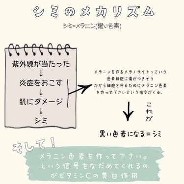 薬用 しみ 集中対策 美容液/メラノCC/美容液を使ったクチコミ（2枚目）