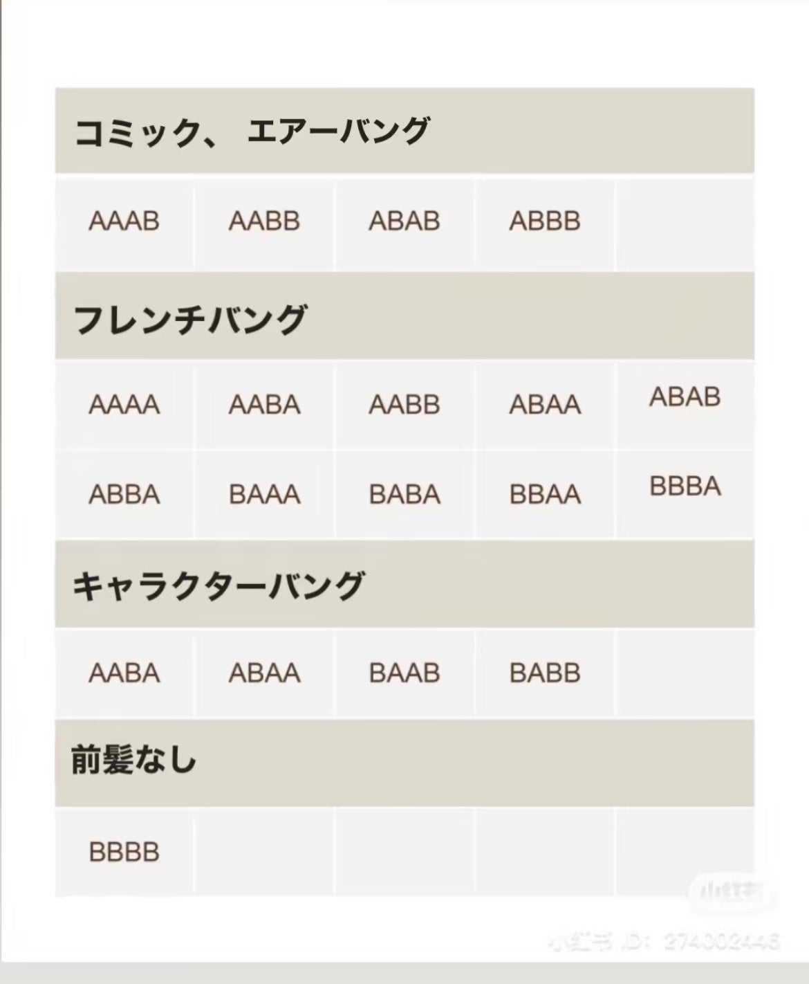 ❤︎ on LIPS 「流行りの前髪診断♡自分に合う前髪見つけるだけで、もっと可愛くな..」(6枚目)