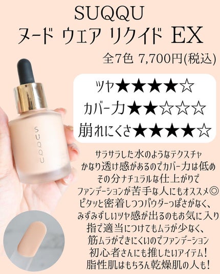 を使ったクチコミ(2枚目)