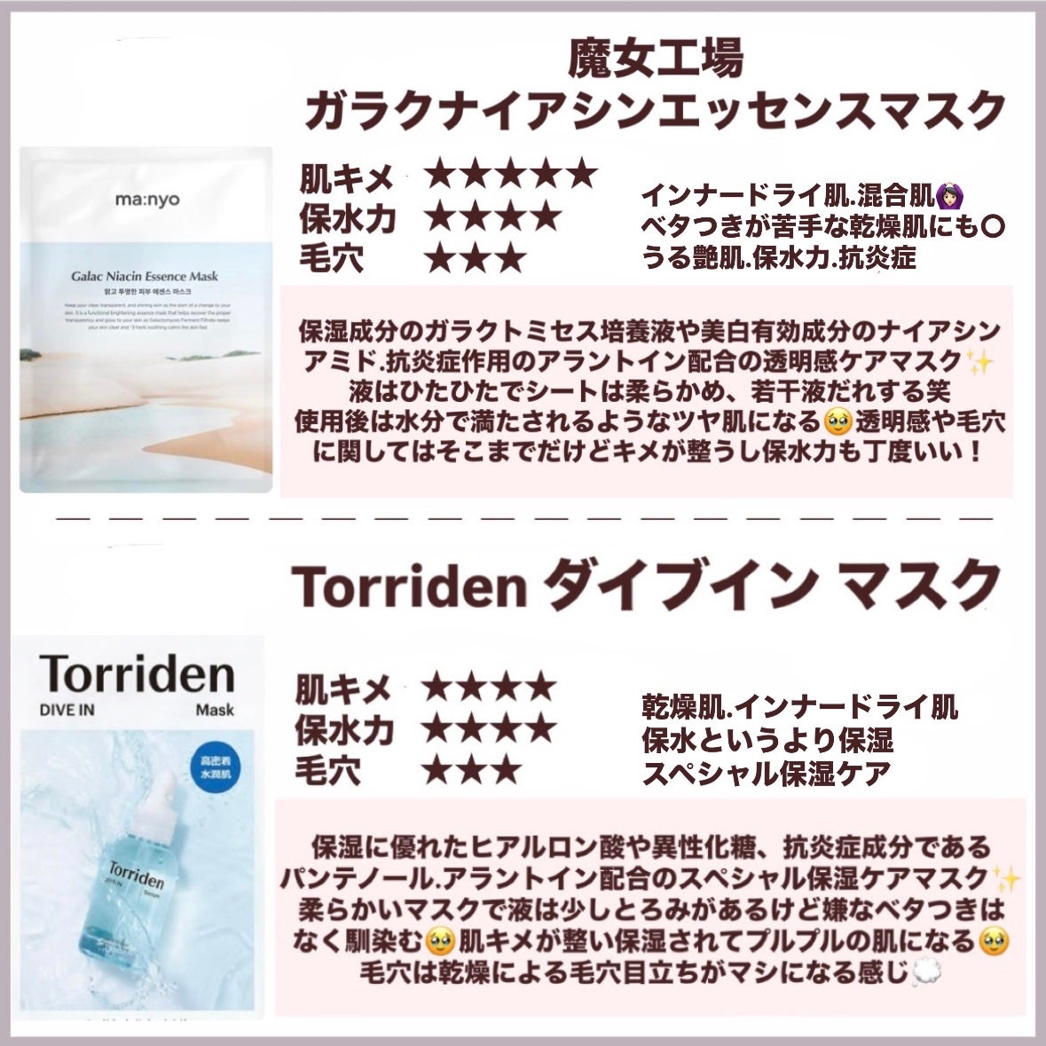 弱酸性pHシートマスク ドクダミフィット/Abib /シートマスク・パックを使ったクチコミ(4枚目)