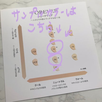 【旧】ディオールスキン フォーエヴァー スキン ヴェール/Dior/化粧下地を使ったクチコミ(5枚目)