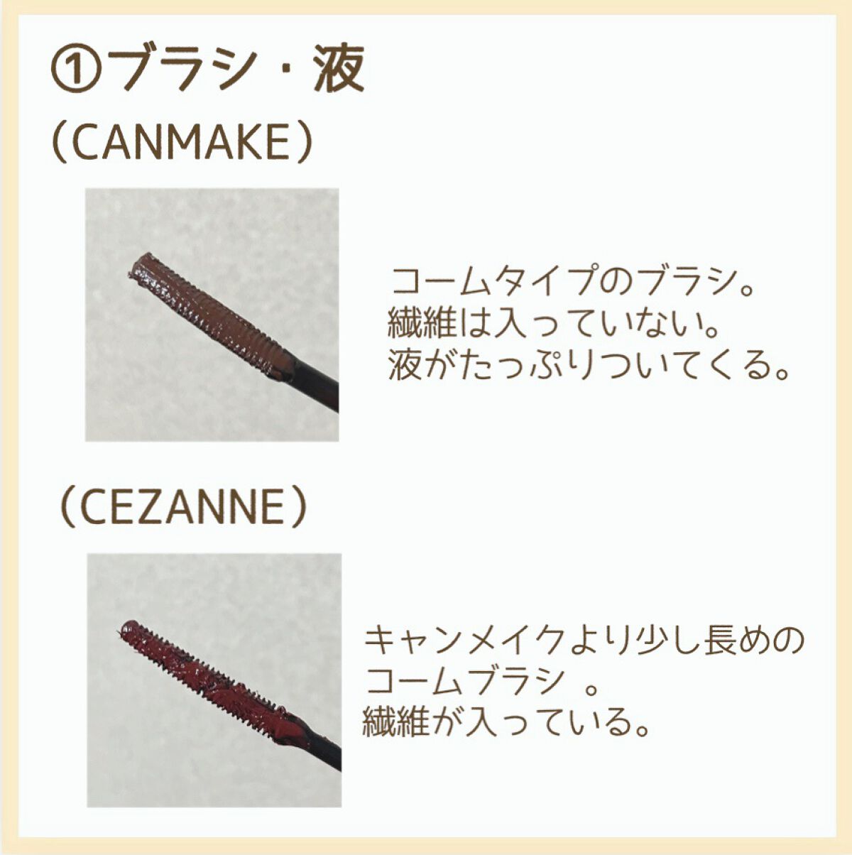 クイックラッシュカーラー/キャンメイク/マスカラ下地を使ったクチコミ(2枚目)