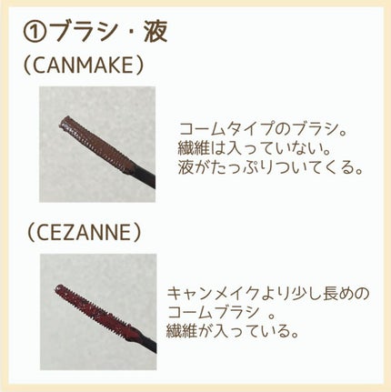 耐久カールマスカラ/CEZANNE/マスカラを使ったクチコミ(2枚目)