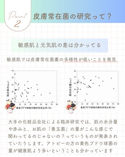おゆみ|ニキビ・ニキビ跡ケア on LIPS 「@______ohyoume他の投稿はこちらから🏖️こんばんは..」(4枚目)