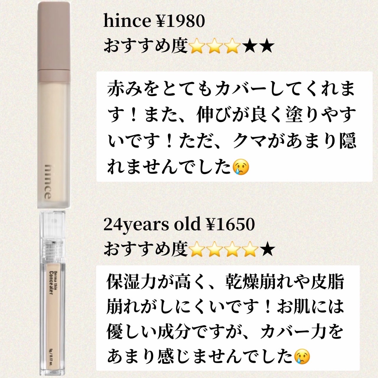 ダブル ロングウェアー カバー コンシーラー/PERIPERA/リキッドコンシーラーを使ったクチコミ（2枚目）