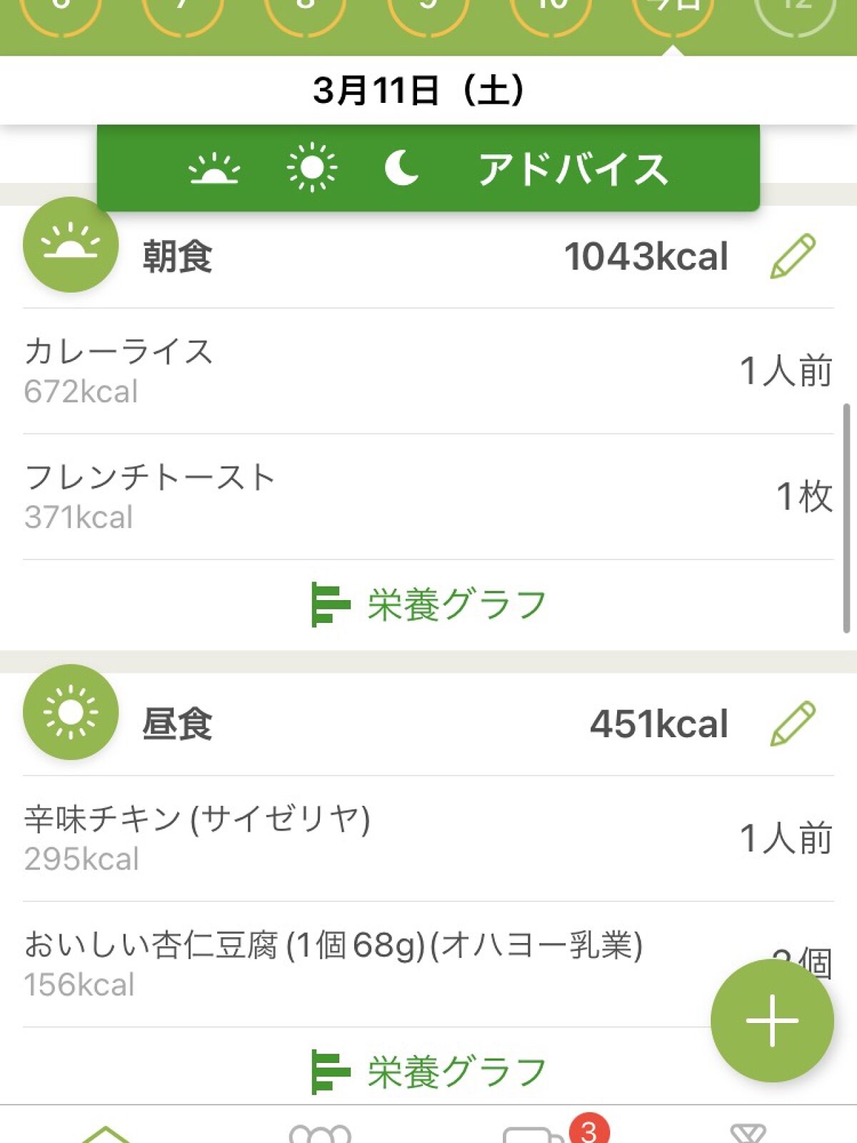 を使ったクチコミ（1枚目）