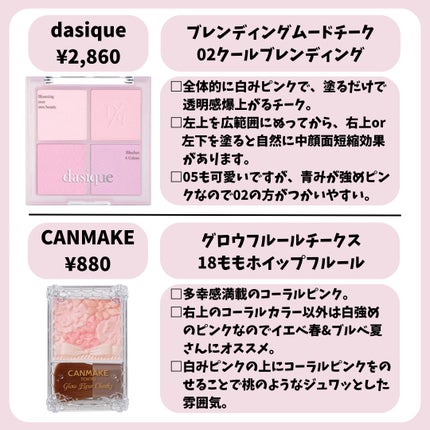 グロウフルールチークス/キャンメイク/パウダーチークを使ったクチコミ(4枚目)