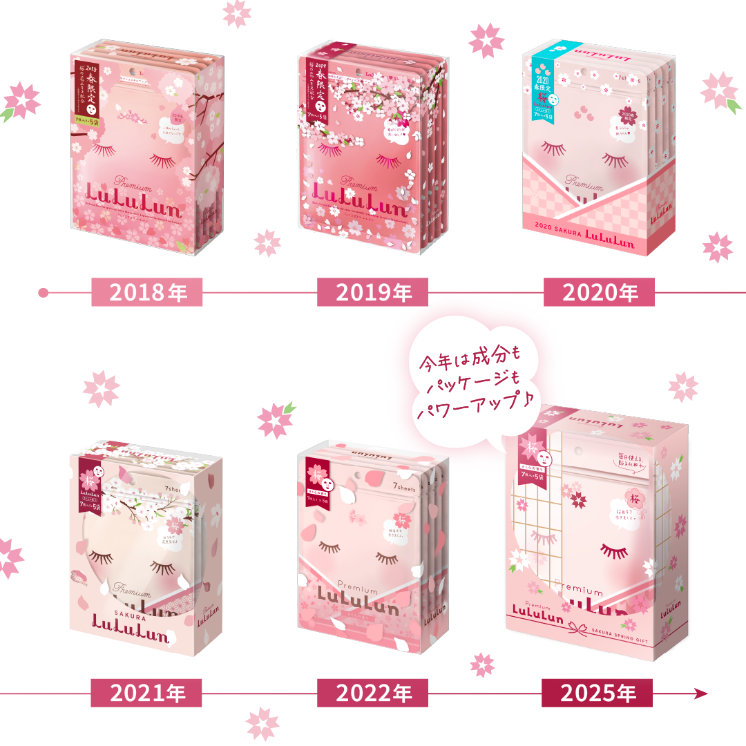 プレミアムルルルン 桜(さくらの香り)/ルルルン/シートマスク・パックを使ったクチコミ(1枚目)