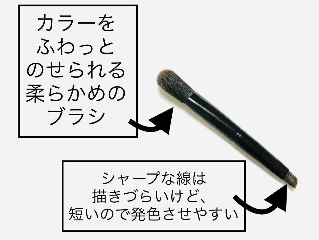 アイブロー パウダー/ちふれ/パウダーアイブロウを使ったクチコミ（3枚目）