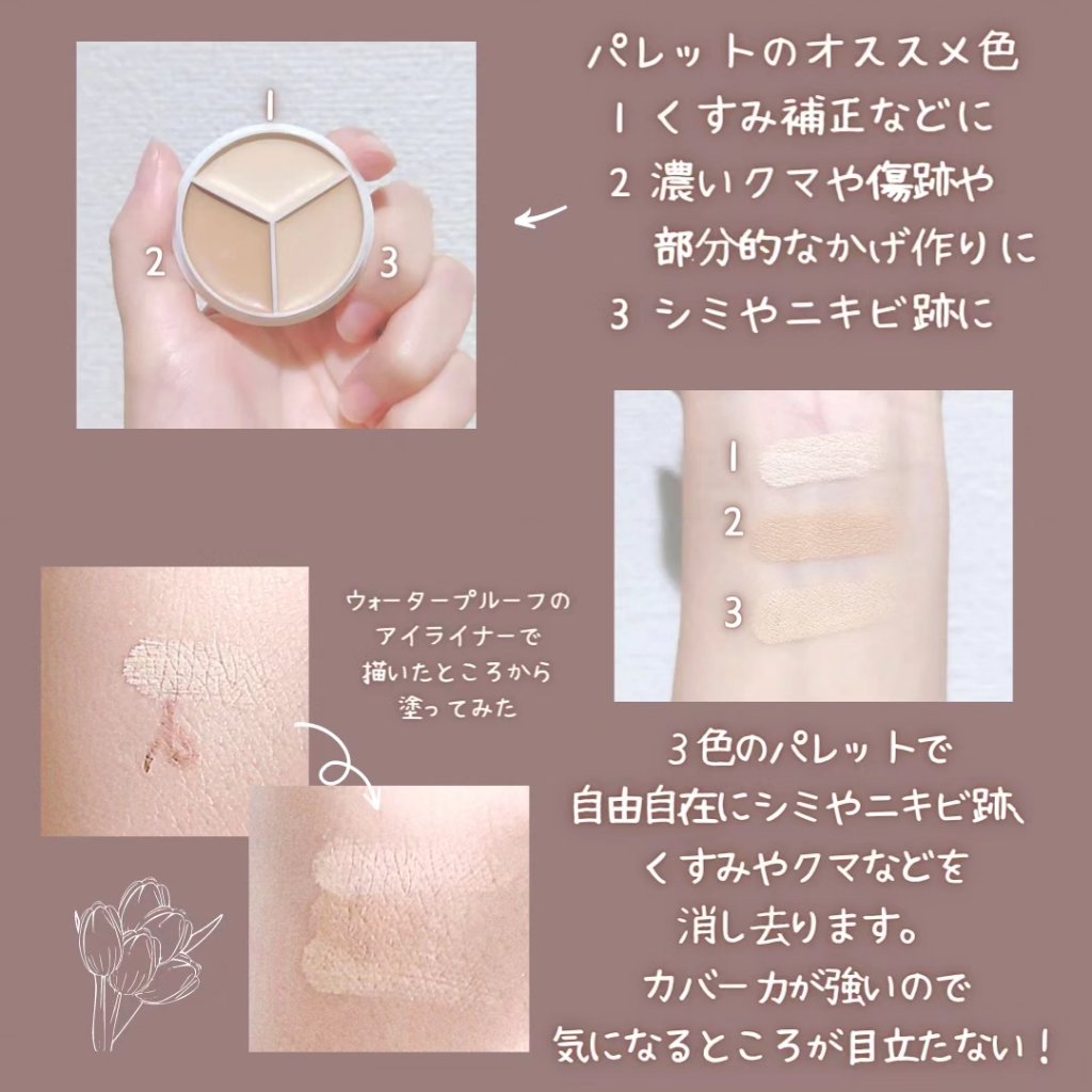 カバーアッププロコンシーラー/TFIT/パレットコンシーラーを使ったクチコミ（2枚目）
