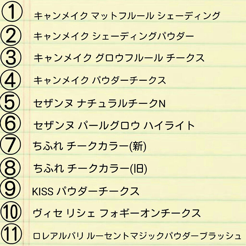 リシェ フォギーオン チークス/Visée/パウダーチークを使ったクチコミ（3枚目）