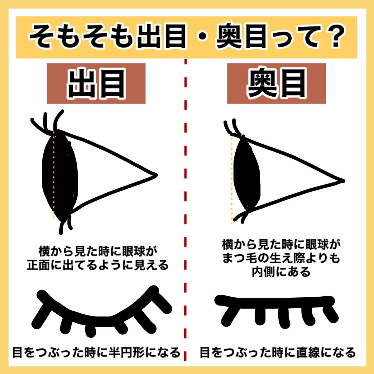 One & Only Kristin/Hapa kristin/カラーコンタクトレンズを使ったクチコミ(3枚目)