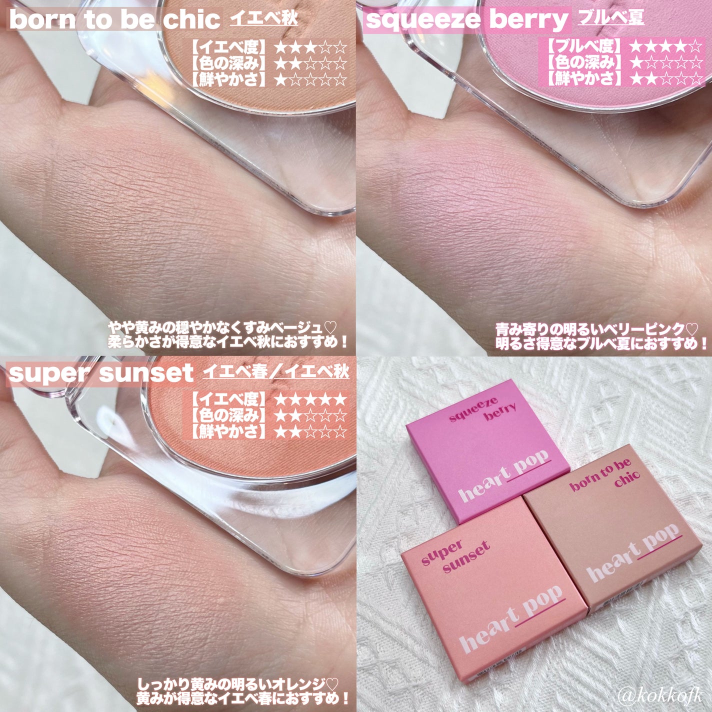 ハートポップブラッシャー/ETUDE/パウダーチークを使ったクチコミ(4枚目)