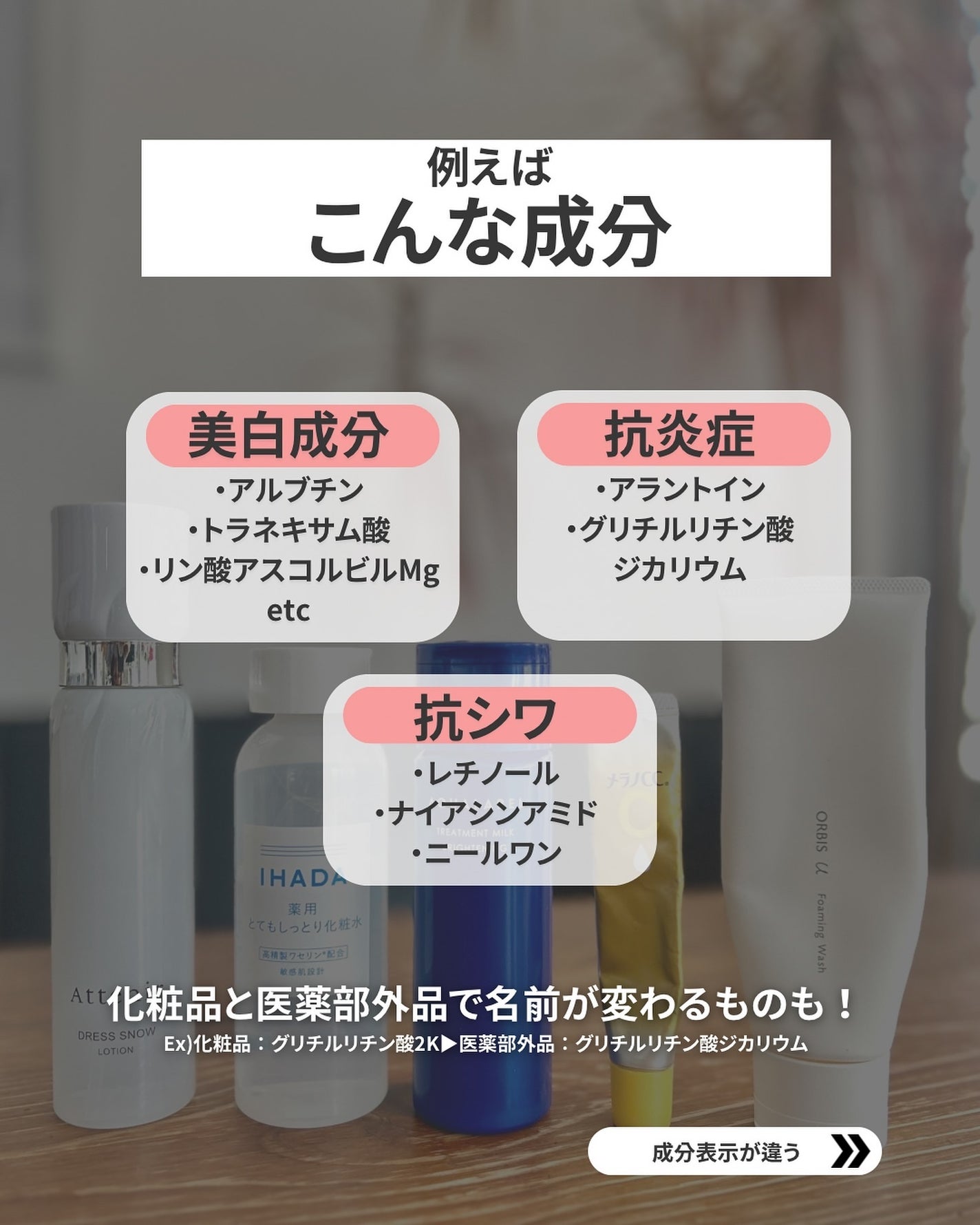 なぎ | スキンケア薬剤師 on LIPS 「医薬部外品ってよく聞くけど結局何?🤔こんばんは、なぎです🍑問い..」(6枚目)