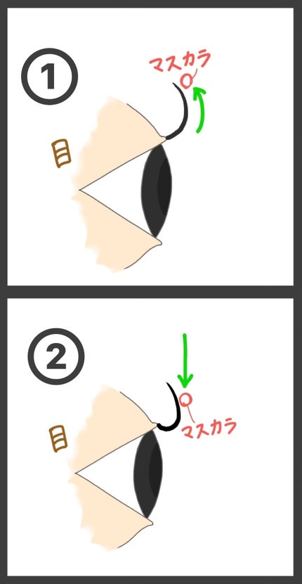 ひとえ・奥ぶたえ用マスカラ/アイプチ®/マスカラを使ったクチコミ(2枚目)
