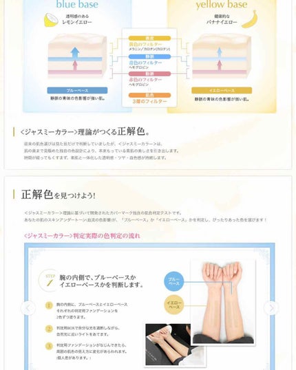 ブライトアップファンデーション/COVERMARK/スティックコンシーラーを使ったクチコミ(4枚目)