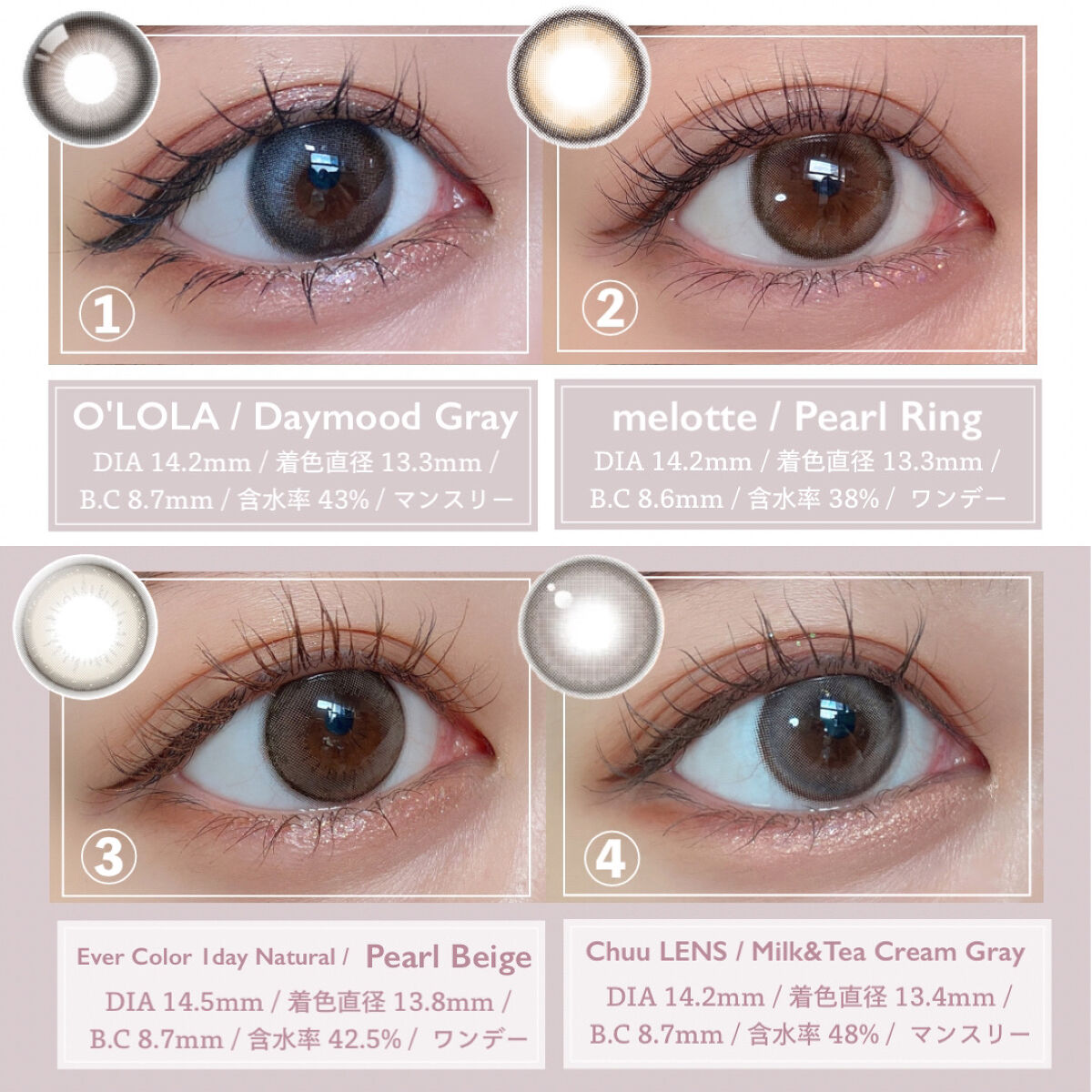エバーカラーワンデー ナチュラル/エバーカラー/ワンデー（１DAY）カラコンを使ったクチコミ（3枚目）