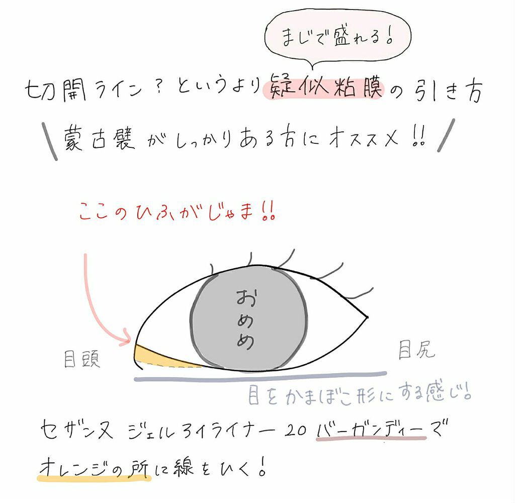 ジェルアイライナー/CEZANNE/ジェルアイライナーを使ったクチコミ(2枚目)