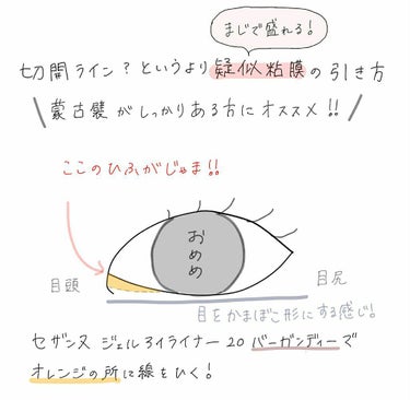 ジェルアイライナー/CEZANNE/ジェルアイライナーを使ったクチコミ（2枚目）