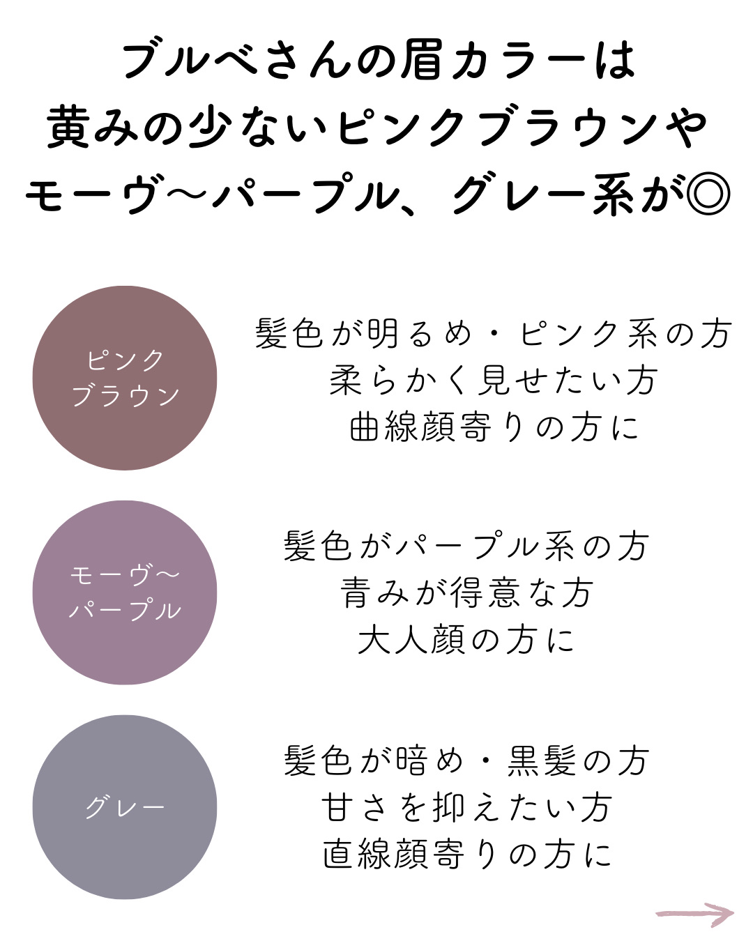 カラーリングアイブロウ/ヘビーローテーション/眉マスカラを使ったクチコミ（2枚目）