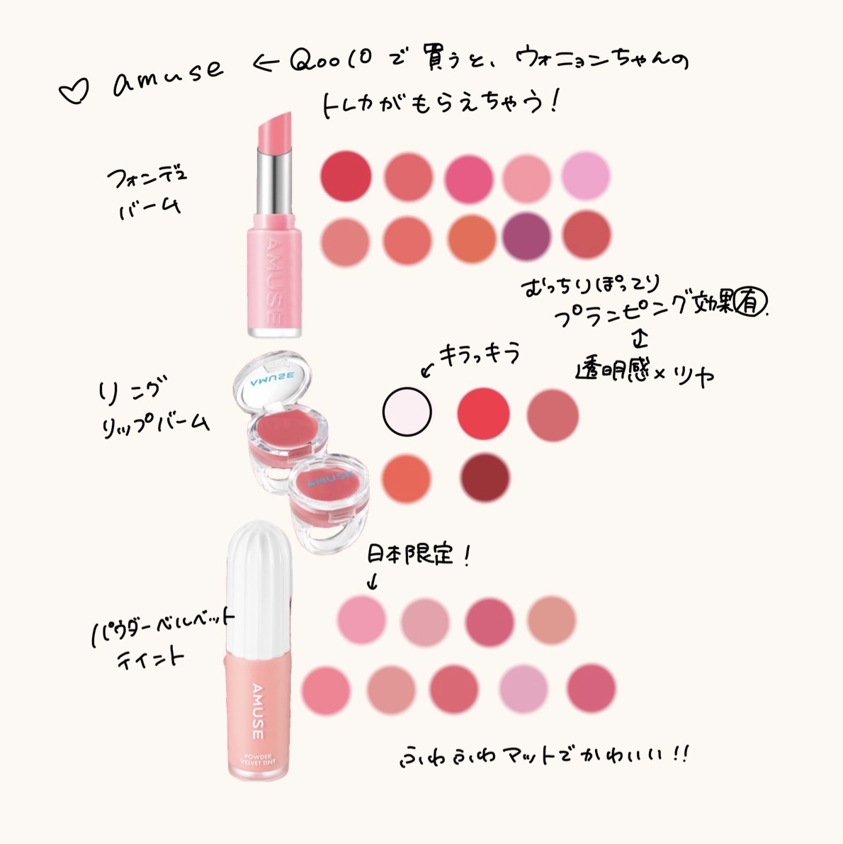 フルーティーグラムティント/Laka/リップティントを使ったクチコミ（2枚目）