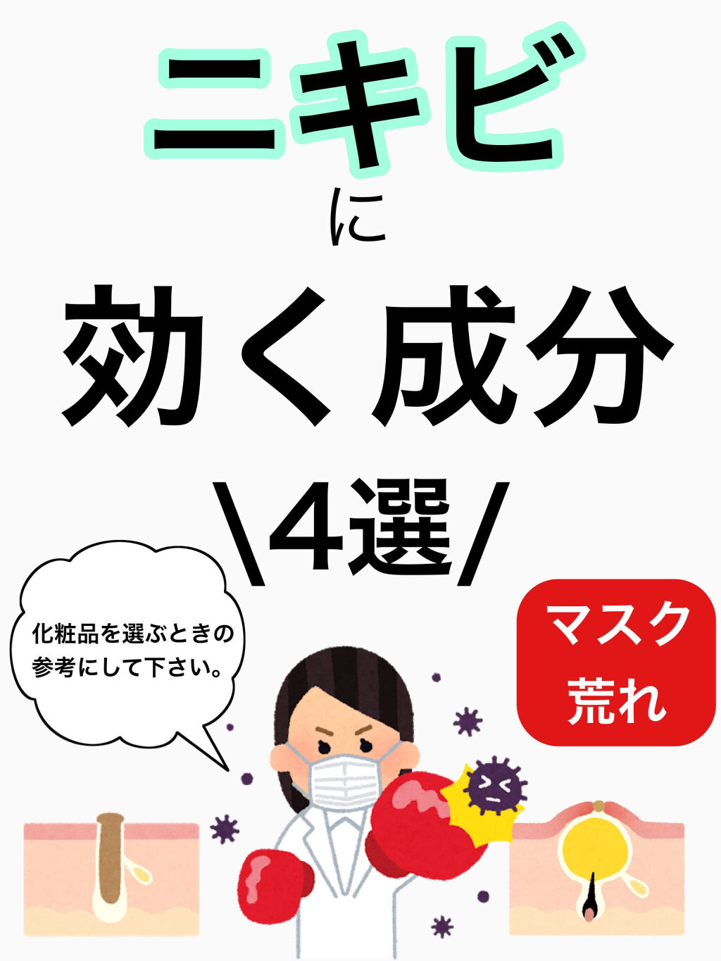 NOV A アクネローションのクチコミ「マスクで肌荒れする時期ですが、
これから夏にかけて荒れが悪化しそう🥶

去年のこの時期は汗もか.....」（1枚目）