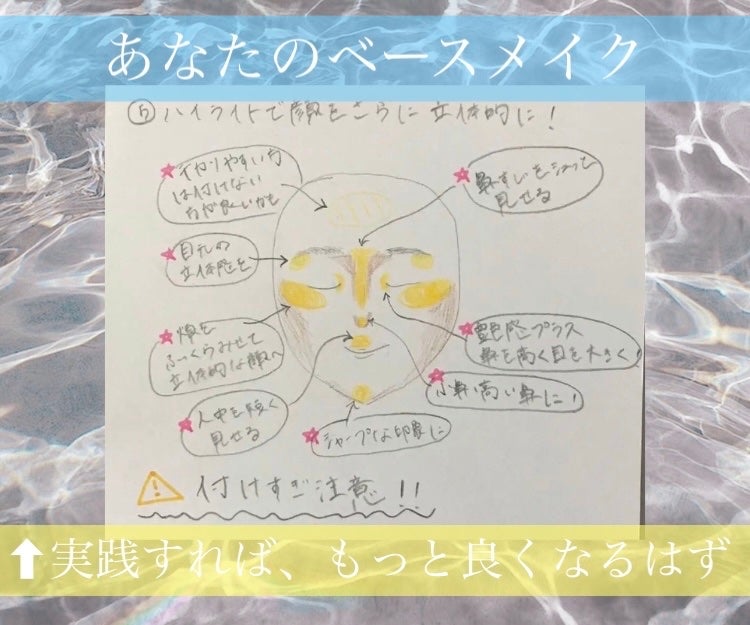 プロテクティング ファンデーション プライマー		/PAUL & JOE BEAUTE/化粧下地を使ったクチコミ(1枚目)