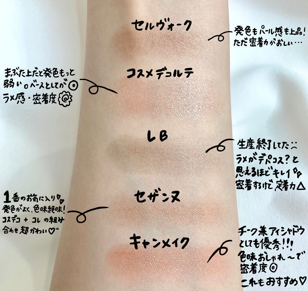 グラムジェリーアイズ/LB/ジェル・クリームアイシャドウを使ったクチコミ(4枚目)