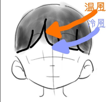 コンパクトスタイラー/TANGLE TEEZER/ヘアブラシを使ったクチコミ(4枚目)