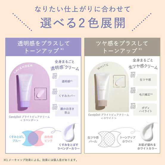 スキンアクア トーンアップUVエッセンス/スキンアクア/日焼け止めクリームを使ったクチコミ（1枚目）