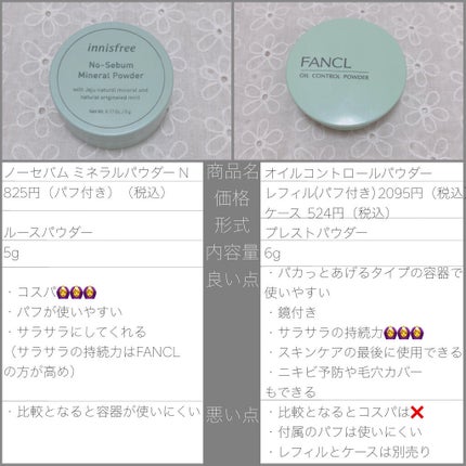 オイルコントロールパウダー<医薬部外品>/ファンケル/プレストパウダーを使ったクチコミ(2枚目)