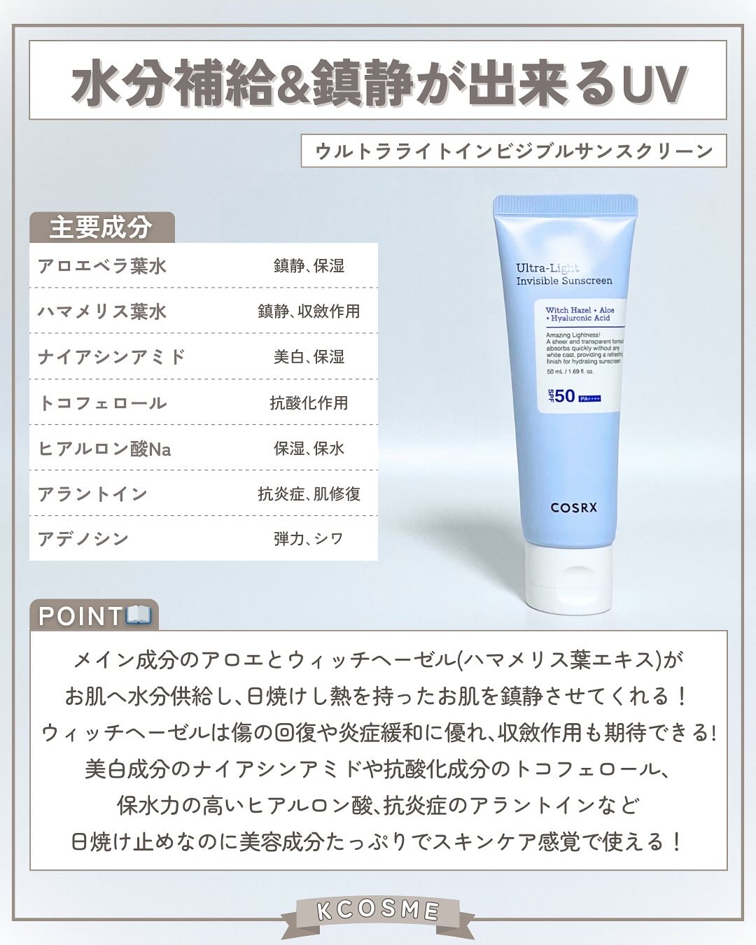 ウルトラライト透明UVクリーム/COSRX/日焼け止めクリームを使ったクチコミ（3枚目）