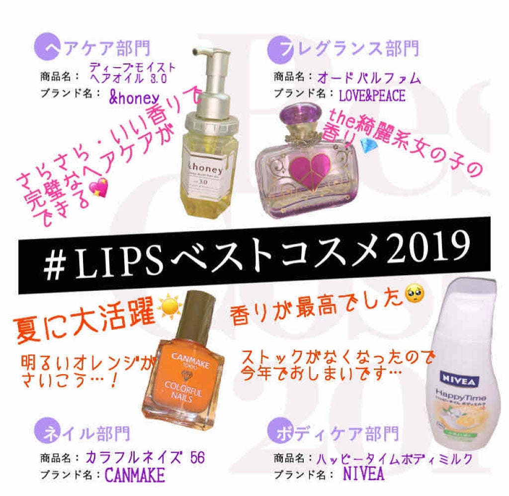 ハッピータイムボディミルク シトラスハッピー/ニベア/ボディミルクを使ったクチコミ(1枚目)