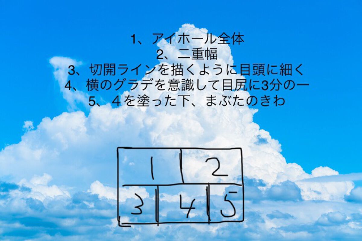 パーフェクトマルチアイズ/キャンメイク/アイシャドウパレットを使ったクチコミ(3枚目)