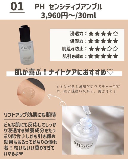 を使ったクチコミ(2枚目)