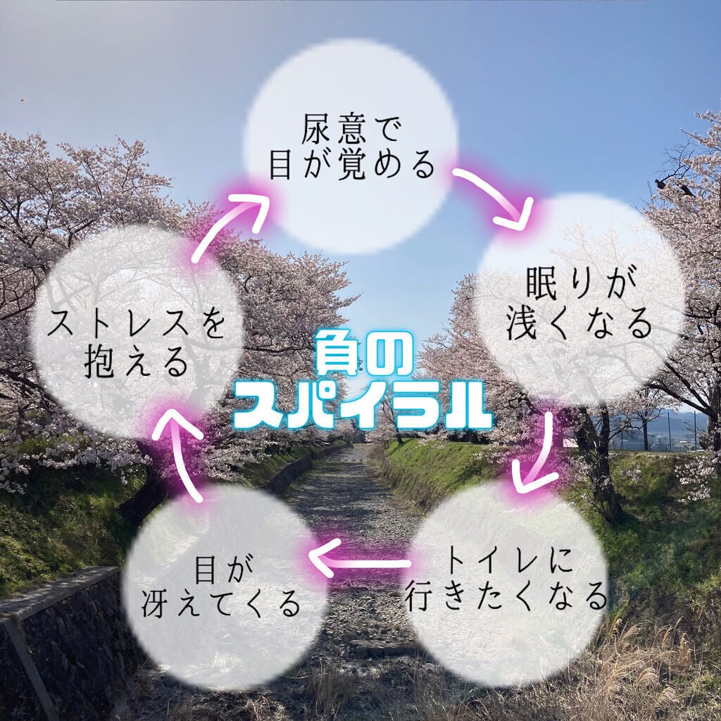 å鹿ããðŠâšïŸïœ«ïŸïŸïŸ100 on LIPS ãå€äžã®å°¿æã¯ãç¡ç ã®è³ªãäžãå¥åº·ã劚ããåå ã«ðªðŠæè¿ã®ç ç©¶ã§..ãïŒ3æç®ïŒ