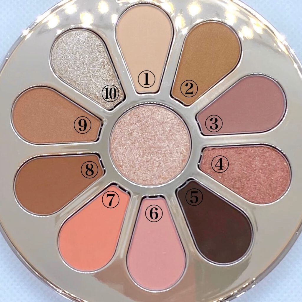 アイシャドウパレット/2aN/アイシャドウパレットを使ったクチコミ（3枚目）