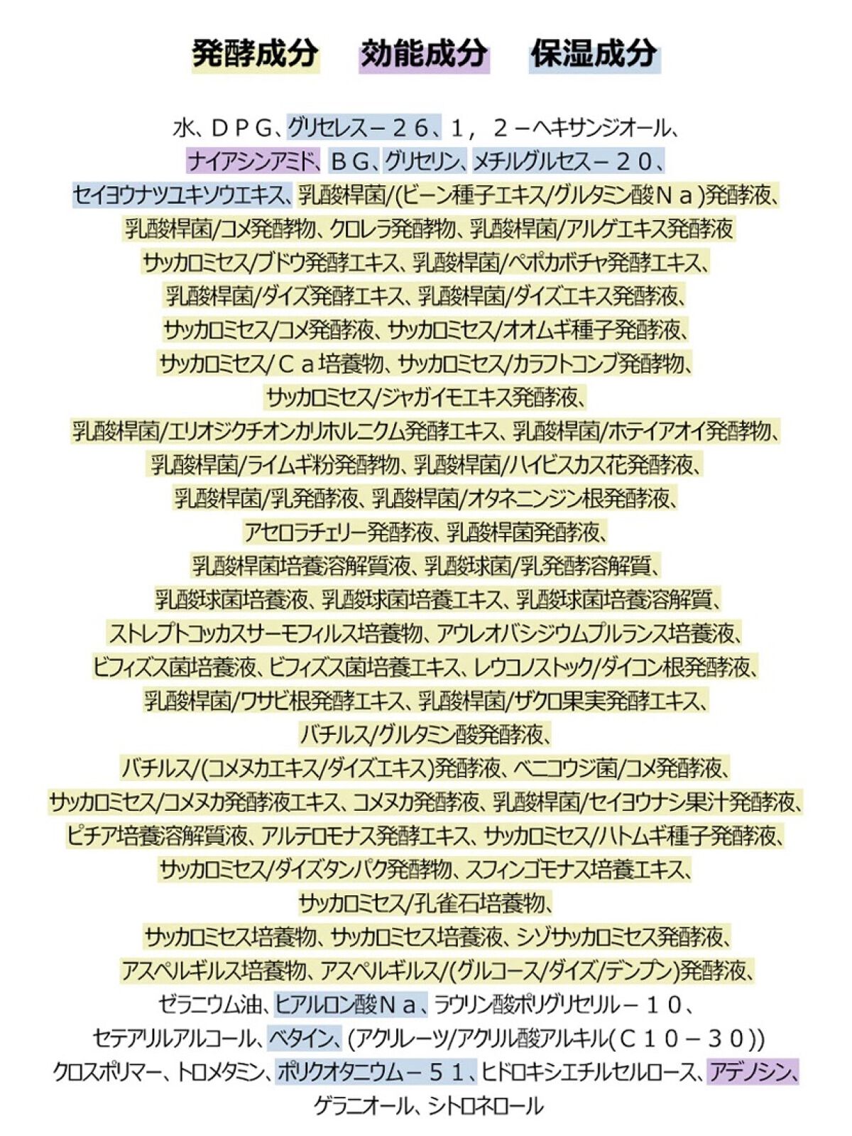 3番 うるツヤ発酵トナー/numbuzin/化粧水を使ったクチコミ（3枚目）