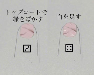 ☽ on LIPS 「こんにちは！みです今回はジェルネイルじゃない！普通のネイルでの..」（3枚目）