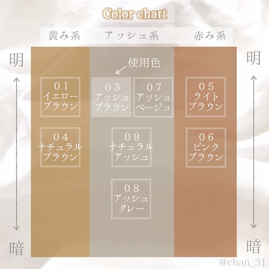 カラーリングアイブロウ/ヘビーローテーション/眉マスカラを使ったクチコミ(2枚目)