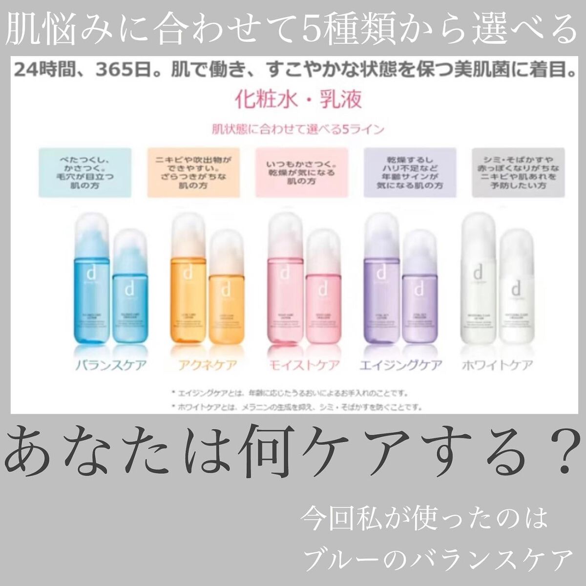 バランスケア ローション MB/d プログラム/化粧水を使ったクチコミ（2枚目）