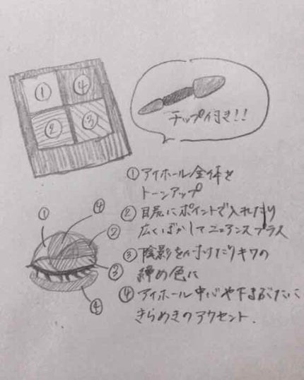 リアルクローズシャドウ/excel/アイシャドウパレットを使ったクチコミ(3枚目)