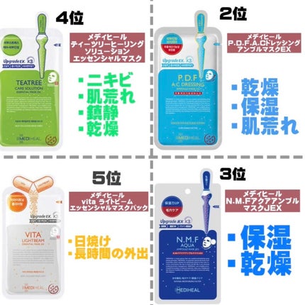 D:NA プロアチンマスク/MEDIHEAL/シートマスク・パックを使ったクチコミ(2枚目)