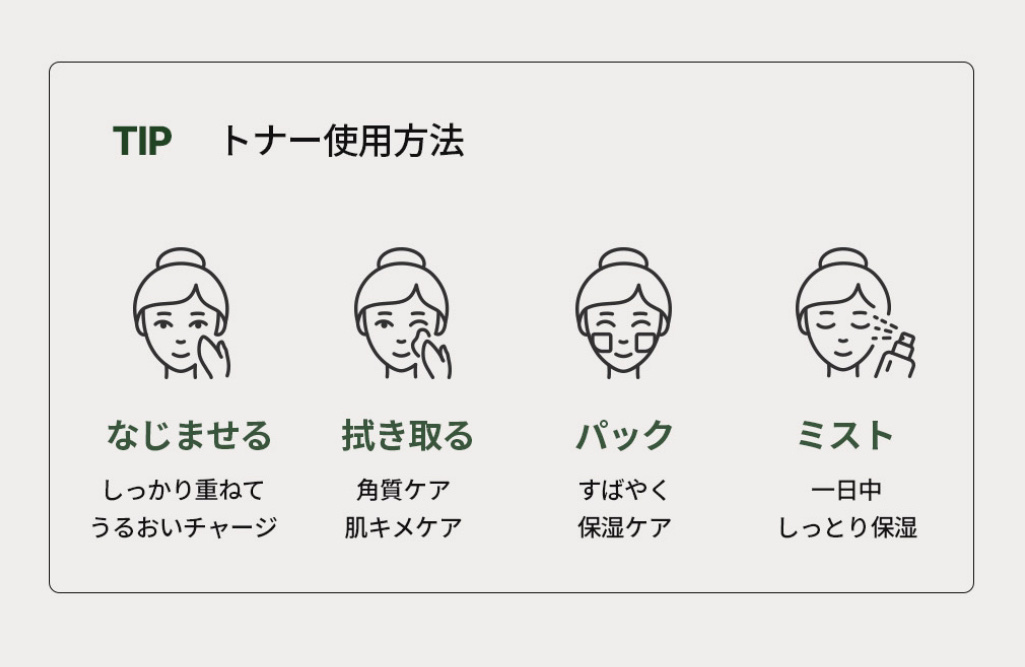 THE ティーツリー カーミング トナー/MEDIHEAL/化粧水を使ったクチコミ（2枚目）