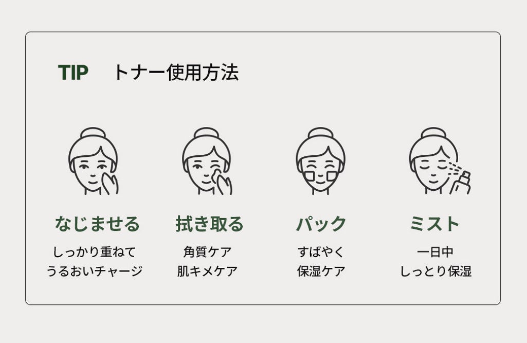 THE ティーツリー カーミング トナー/MEDIHEAL/化粧水を使ったクチコミ(2枚目)