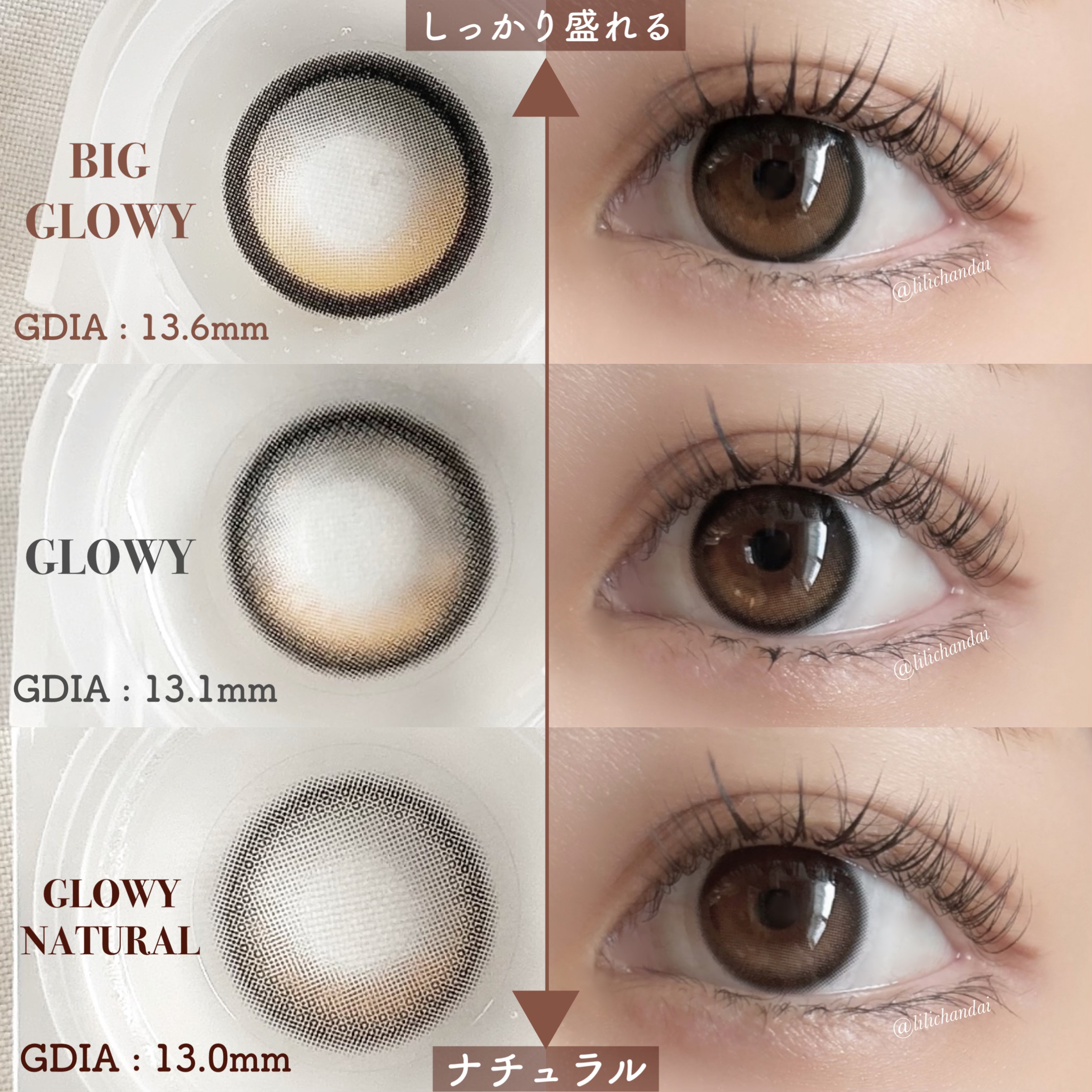 Glowy Natural 1Day/OLENS/カラーコンタクトレンズを使ったクチコミ（2枚目）