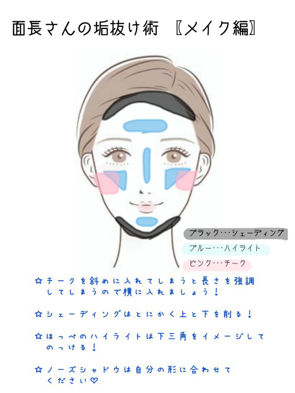 まぶた ^フォローバック^ on LIPS 「〖面長さん〗垢抜け術!!今回は面長さん専用の垢抜け術を画像付き..」(5枚目)