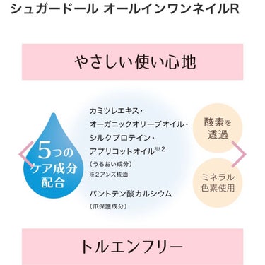 オールインワンネイルR/シュガードール/ネイルトップコート・ベースコートを使ったクチコミ（4枚目）