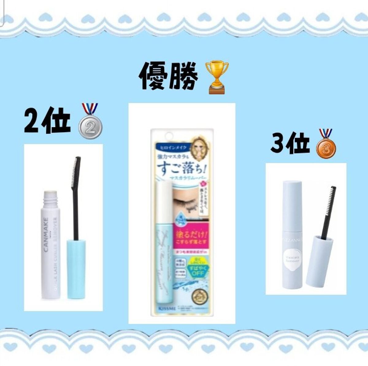 ヒロインメイクSP スピーディーマスカラリムーバー/ヒロインメイク/ポイントメイクリムーバーを使ったクチコミ(2枚目)