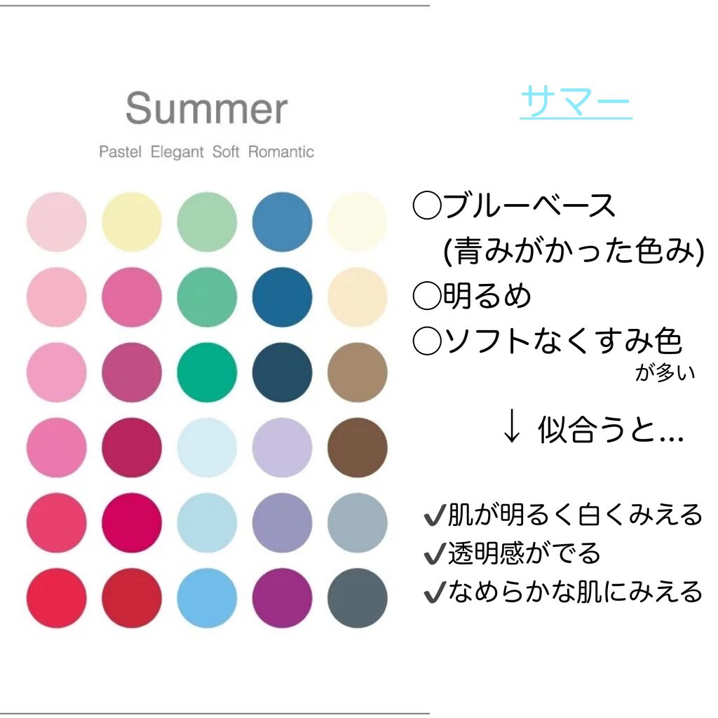 グロウフルールチークス/キャンメイク/パウダーチークを使ったクチコミ(5枚目)